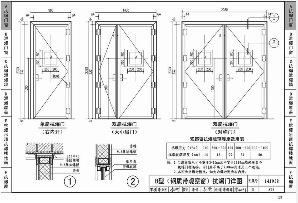 河北安邦抗爆門.png